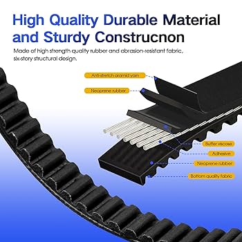 パンデイロ　CONTEMPORANEA Amazon.com: Frokom 1 Pack 30 Series Go Kart Drive Belt Manco