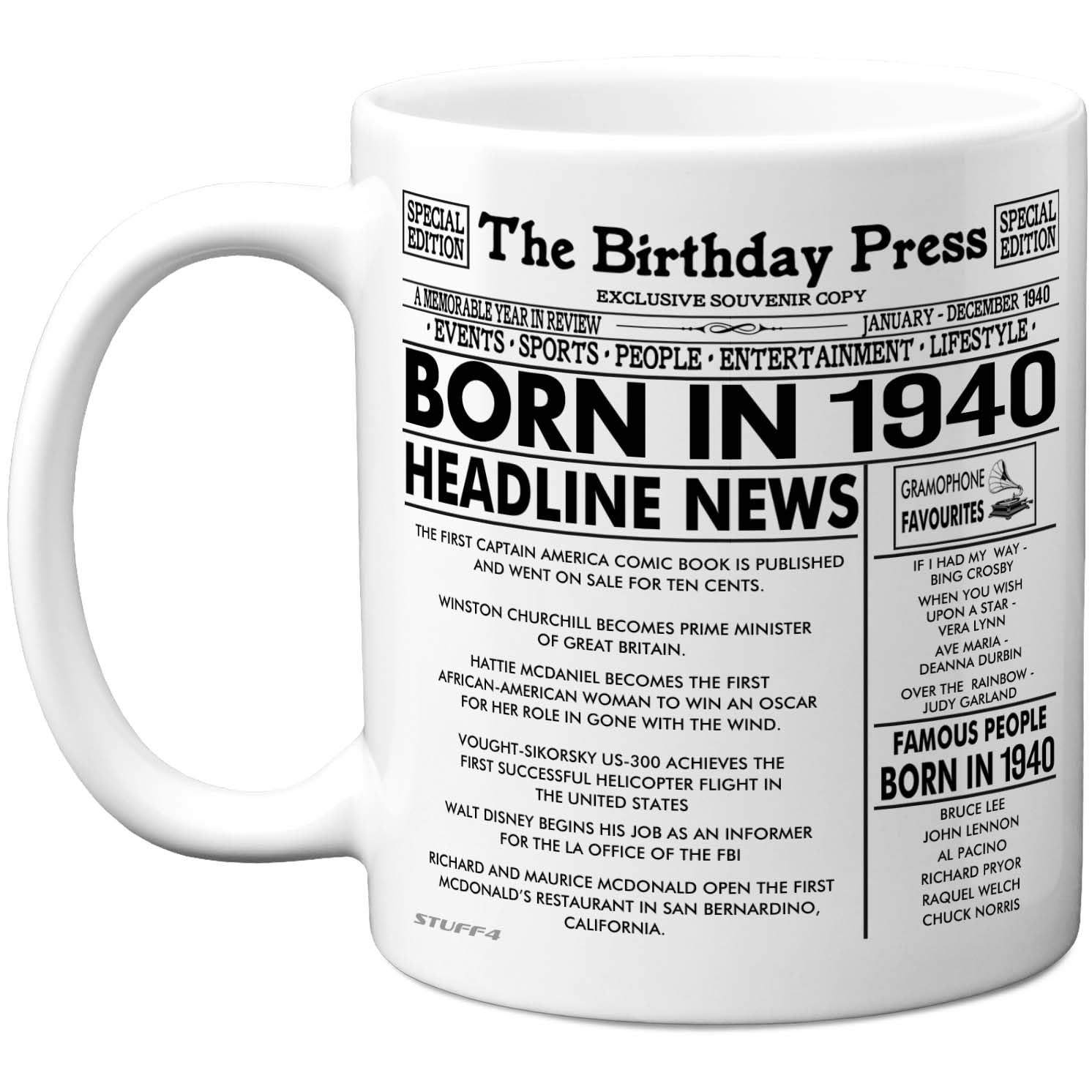 Stuff4 86th Birthday Mug Gift for Men Women - Born in 1940 Newspaper - Happy 86 Birthday Gifts for Grandad Grandma Nan Vintage Retro Back in 1940 Age 86 Bday, 11oz Ceramic Coffee Mugs