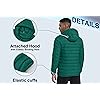 Product Photo 6