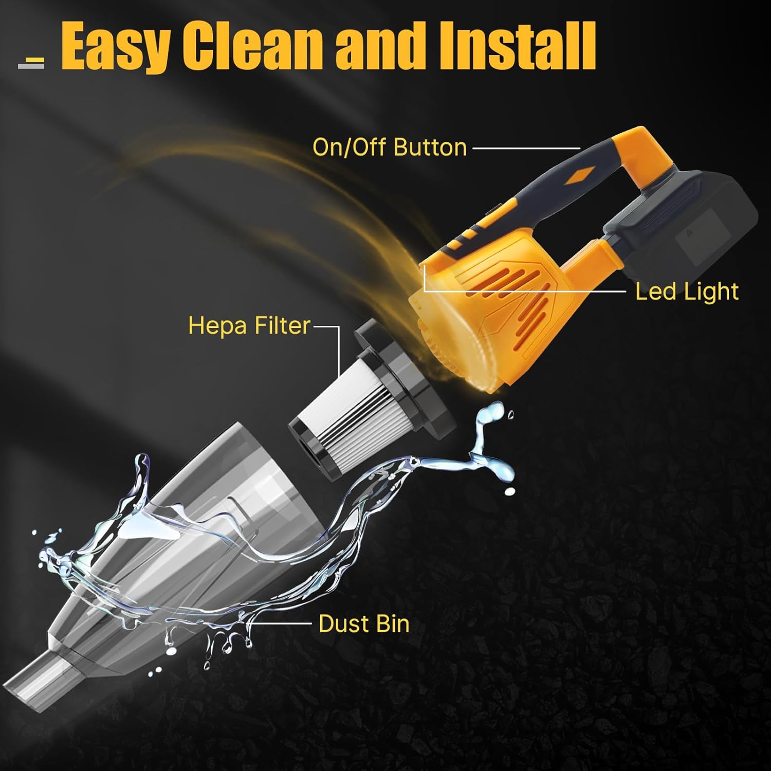 Cordless Handheld Vacuum for Dewalt 20V MAX Battery, Portable Car Vacuum Cleaner with 10KPa Suction &LED Light for Pet Hair Floor Car Sofa(Battery Not Included)