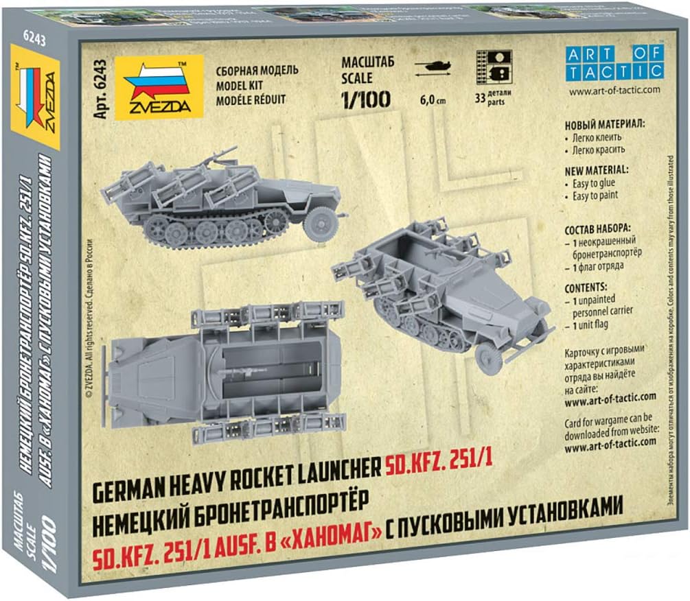 Zvezda ZS6243 Modeling of Guera