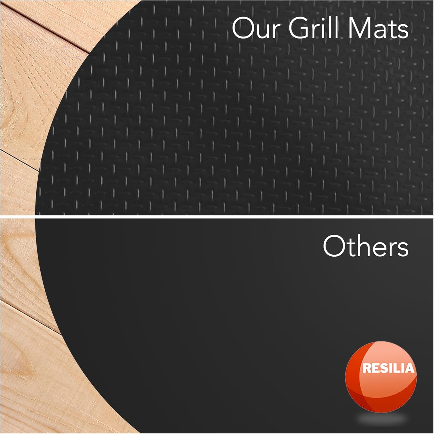 RESILIA Round Under Grill Mat – Heavy Duty, Reusable Outdoor Floor Protector Mats for Deck, Patio, & Garage – Large 36 Inch Diameter, Beige/Tan Orange Peel, Made in The USA