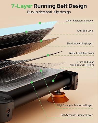 Miniatura 9 de Walking Pad Treadmill with 12% Incline & Dual LED Display, 4 in 1 Walking Pad with Handle Bar, 3.5HP Foldable Under Desk Treadmill, Portable