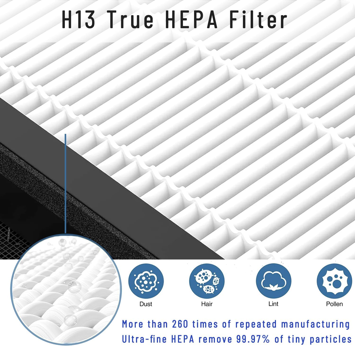 HAP603 Replacement Filter Compatible with ECOSELF HAP603 & HAP603WF Air Purifier, 3-in-1 H13 True HEPA & Activated Carbon Filters for Home Office, Part # RFHAP603, 2-Pack