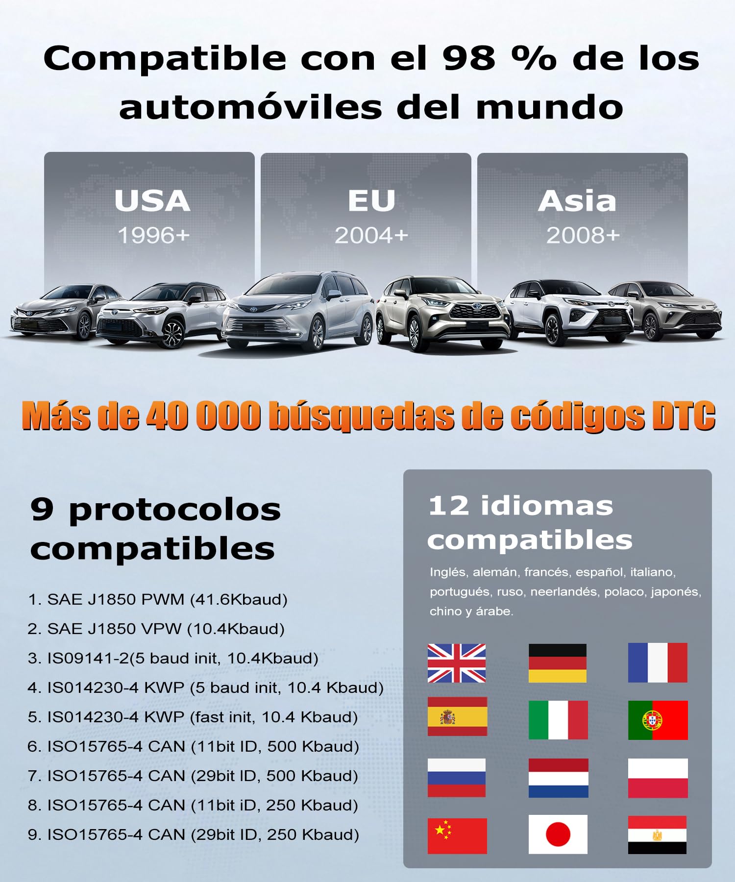 OBD2 Diagnosis Coche OBD Scanner: EOBD Máquina Coche Diagnóstico Multimarca Vehículos con Prueba de batería - Español OBD2 Lector de Código Fallos Motor Autos OBDII Funciones para BMW Audi Mercedes