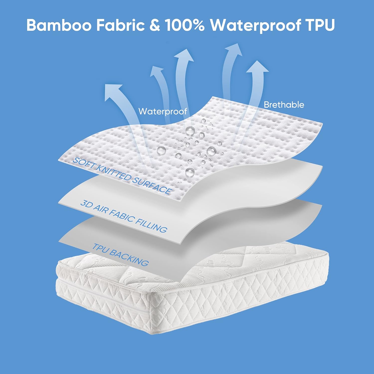 Hanherry 100% Waterproof Mattress Protector Queen Size, Bamboo Mattress Cover 3D Air Fabric Cooling Mattress Pad Cover Smooth Soft Breathable Noiseless Washable, 8''-21'' Deep Pocket : Home & Kitchen
