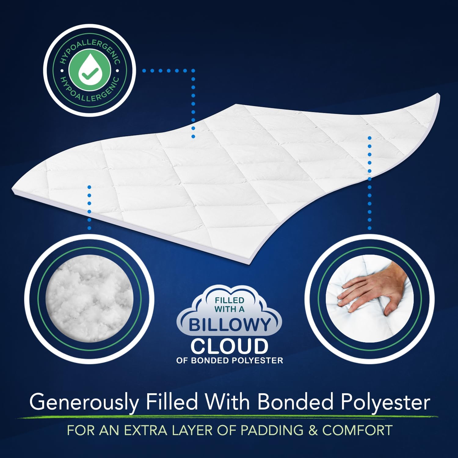 Waterbed Mattress Pad Fully Fitted Heavy Quilted California King (Wood Frame)