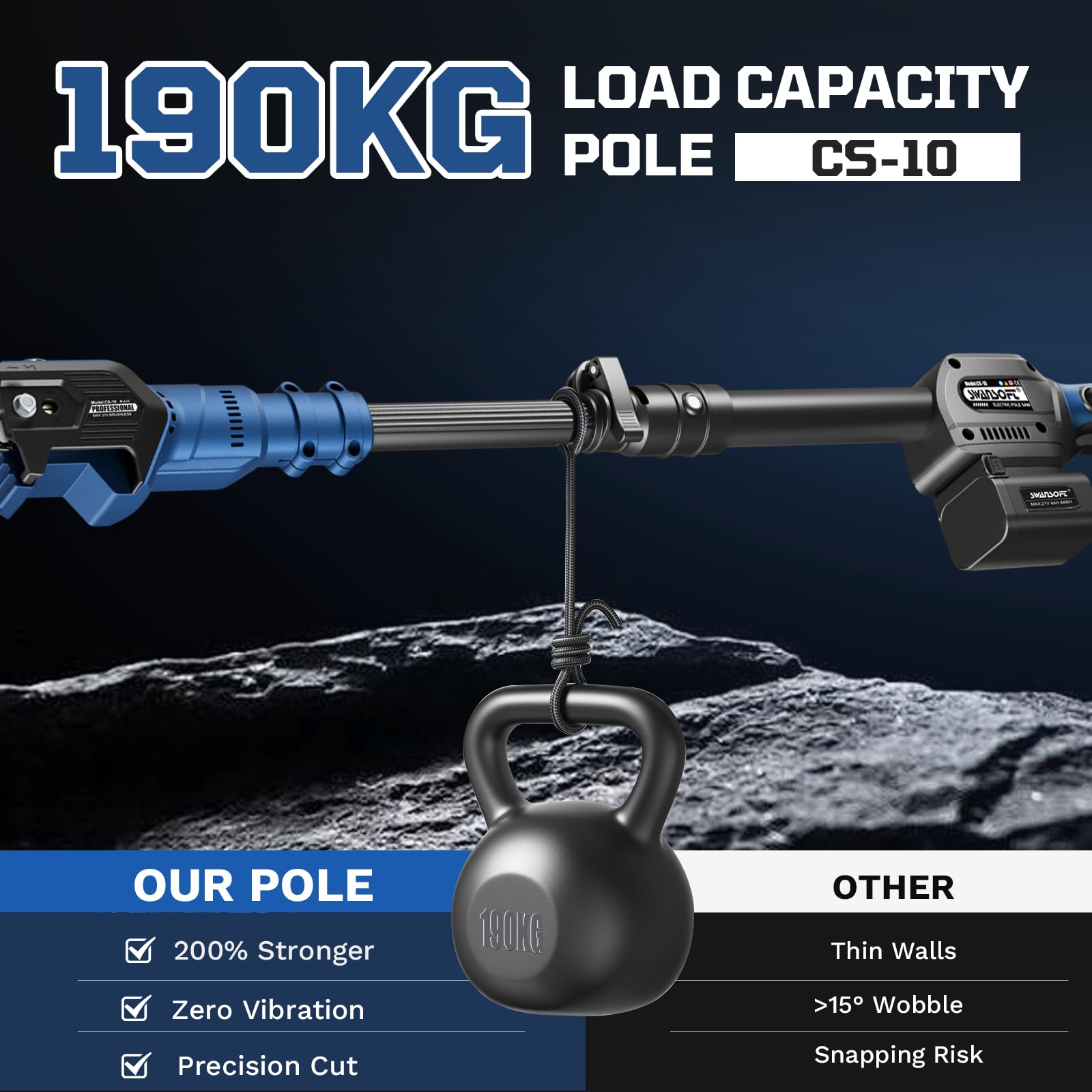 SWANSOFT Motosierra telescópica con barra de 2,6 m, 600 W, 21 V, kit de 2 baterías de 4,0 Ah - 20 cm, lubricación automática, 10 m/s - Sierra eléctrica para árboles frutales, olivos y jardín (CS-10)