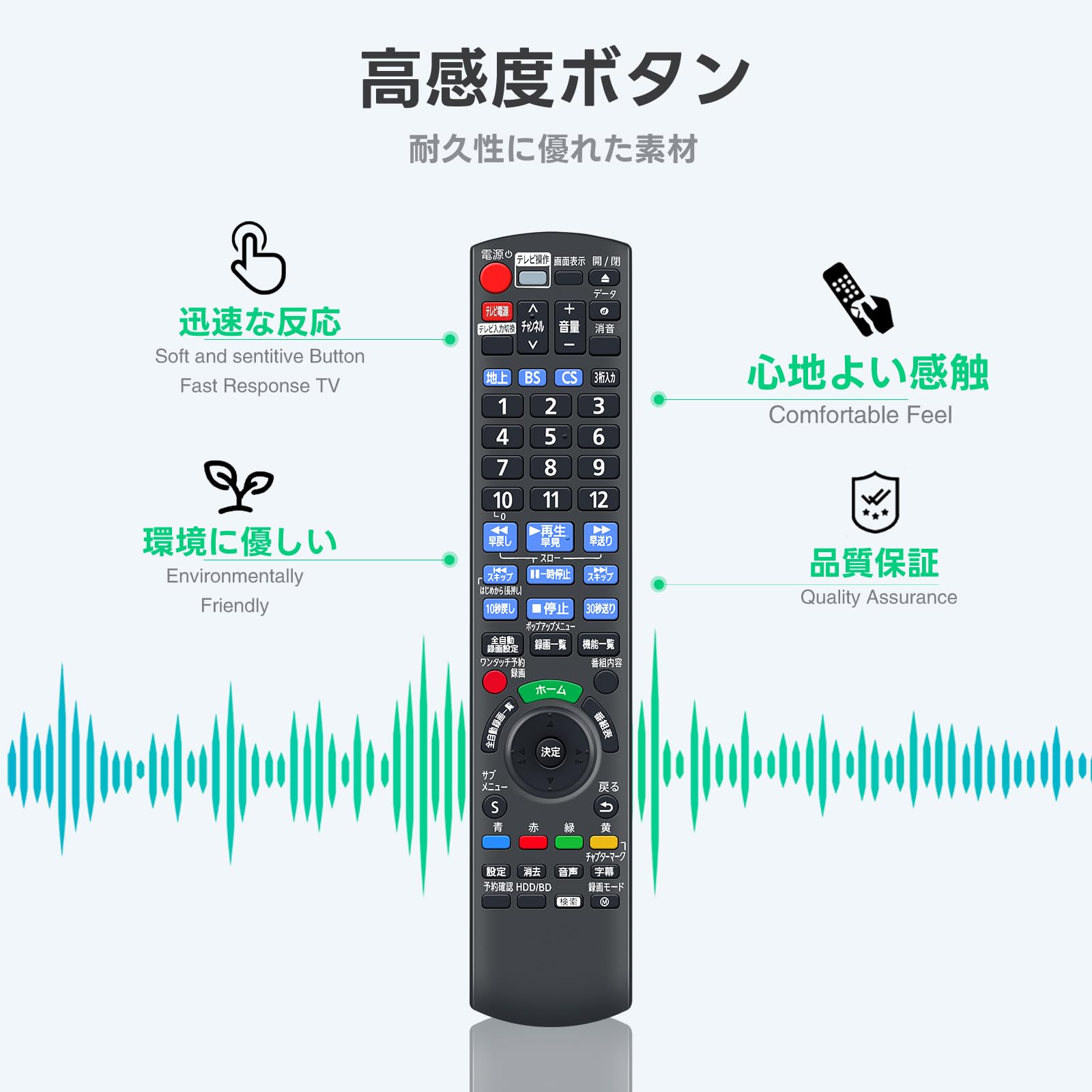 Amazon.co.jp: レコーダーリモコン N2QAYB001295 パナソニック
