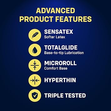 MyONE Custom Fit Large Sized Condoms | Tailored Width & Length | Max Pleasure | Triple Tested Softer Latex | Lubricated | Nontoxic, Vegan, Non-GMO | 57E: Width 57 mm (57), Length 144 mm (E)