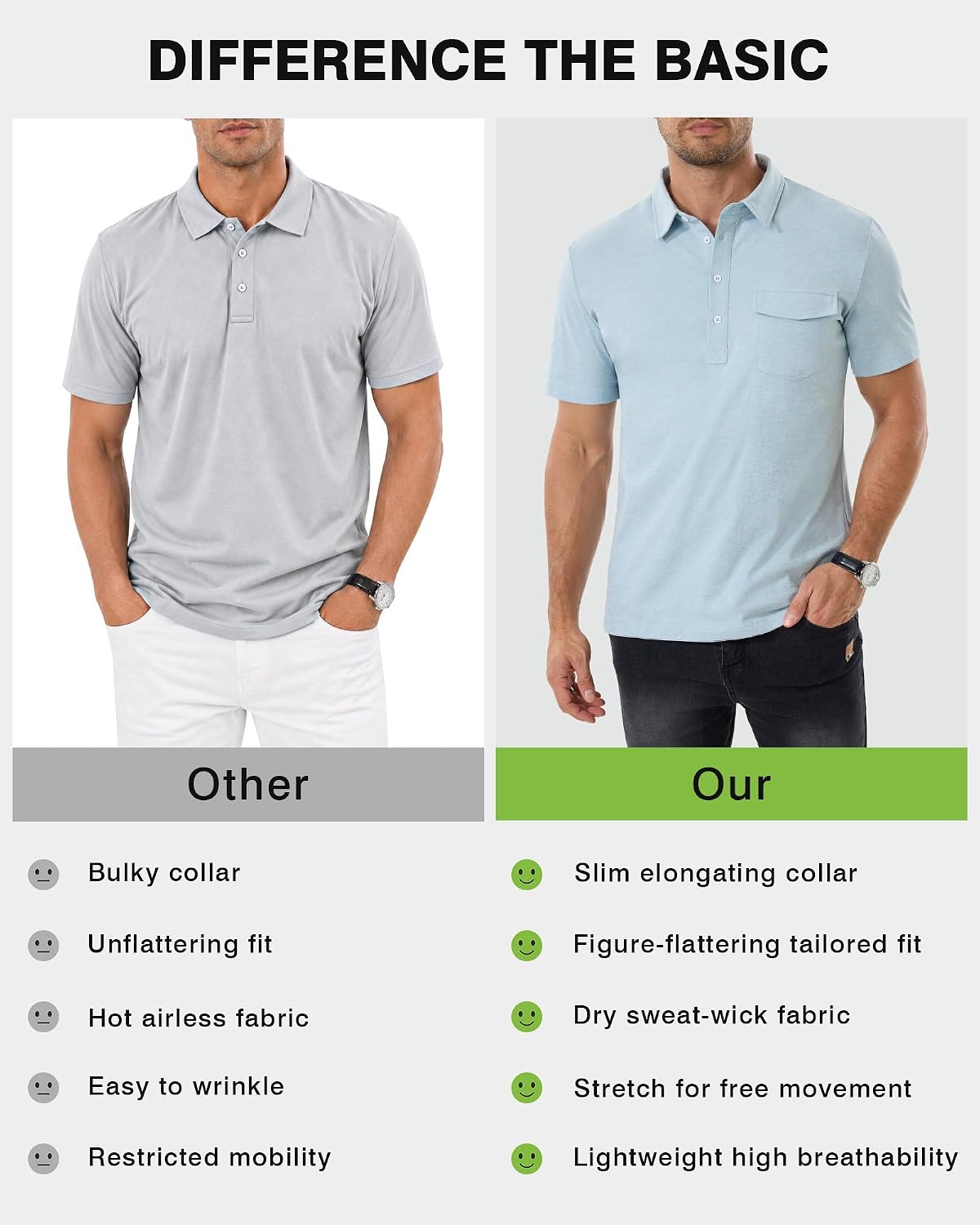 ZKMAN Men's Performance Golf Polo Shirt Short Sleeve 4-Button Quick Dry Stretch Moisture Wicking Shirts with Pocket