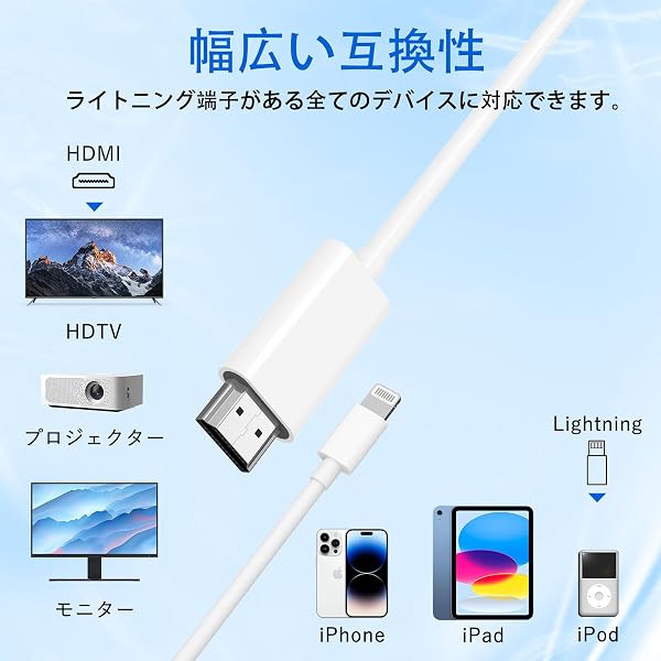 HDMIケーブル 【2026MFi認証品】 iPhone HDMI 変換ケーブル 2m ライトニング HDMI ミラーリング 変換アダプタ 1080PフルHD TV大画面 設定不要 電源不要 遅延なし 音声同期出力 iPhoneテレビに映す i-Phone/i-Pad iOS対応 日本語説明書付属 - 4