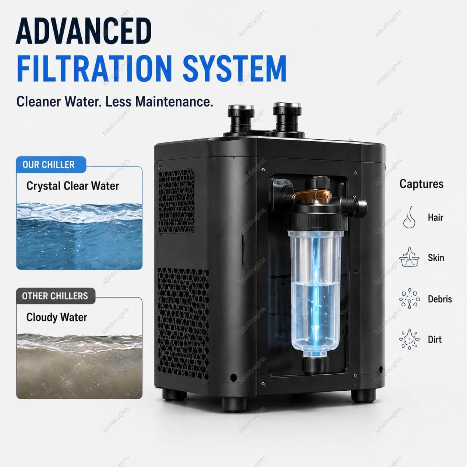 Cold Plunge Ice Bath - Sistema de refrigeración de agua para baño de hielo, control remoto y táctil, bombas dobles para bañera de hielo de hasta 300 L, solución de refrigeración eficiente para la