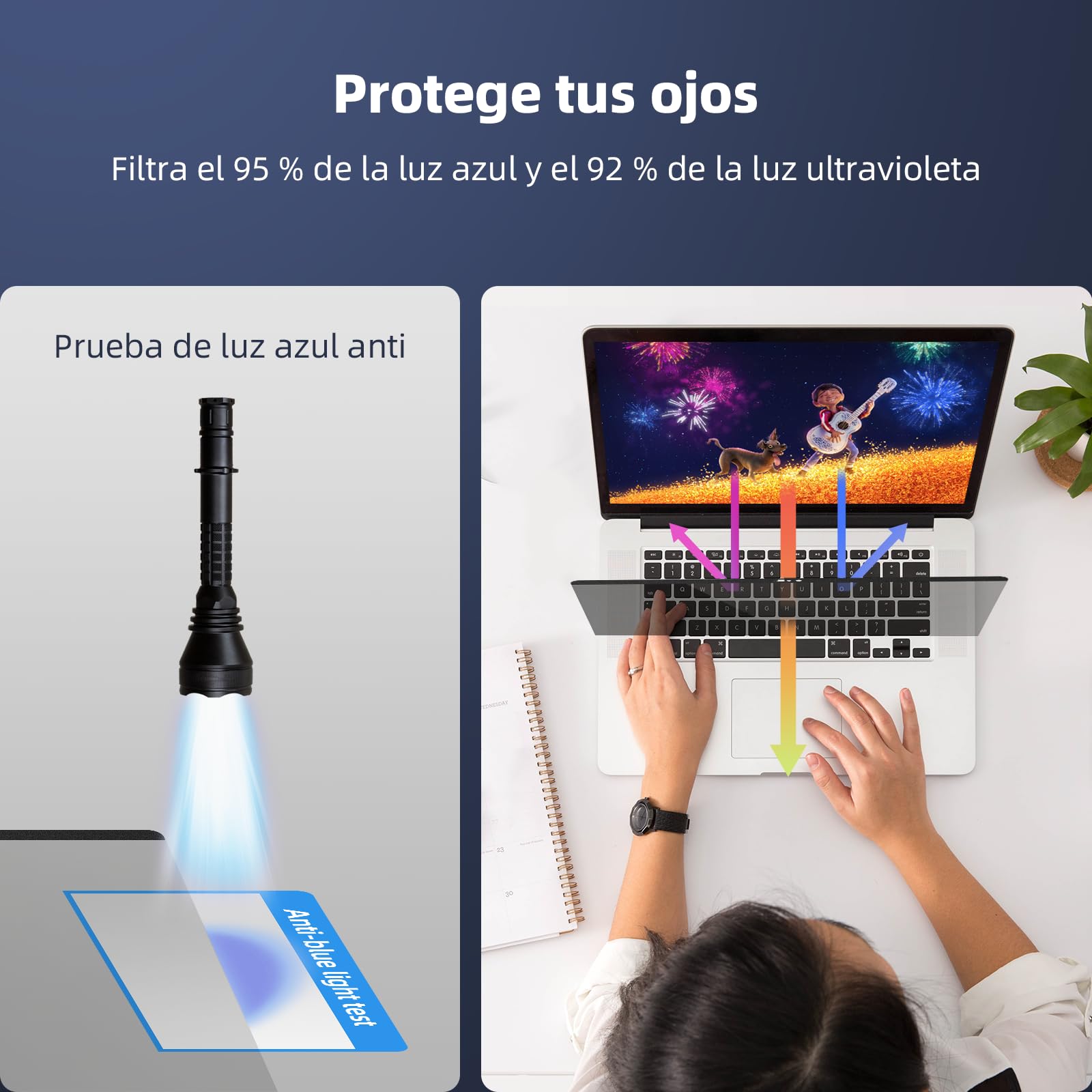 Filtro de Privacidad Magnético Compatible con MacBook Pro 14 Pulgadas (2021-2026, M1,M2,M3,M4,M5), Removible Anti Reflejo Luz Azul Mac Laptop Privacy Portátil Protector de Pantalla para Mac 14.2"