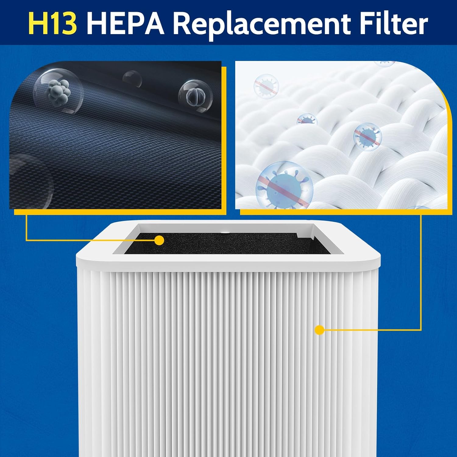 3 Pack H13 Replacement Filters Compatible with Blue Pure 211+ Air Purifier, Collapsible Design for Easy Installation