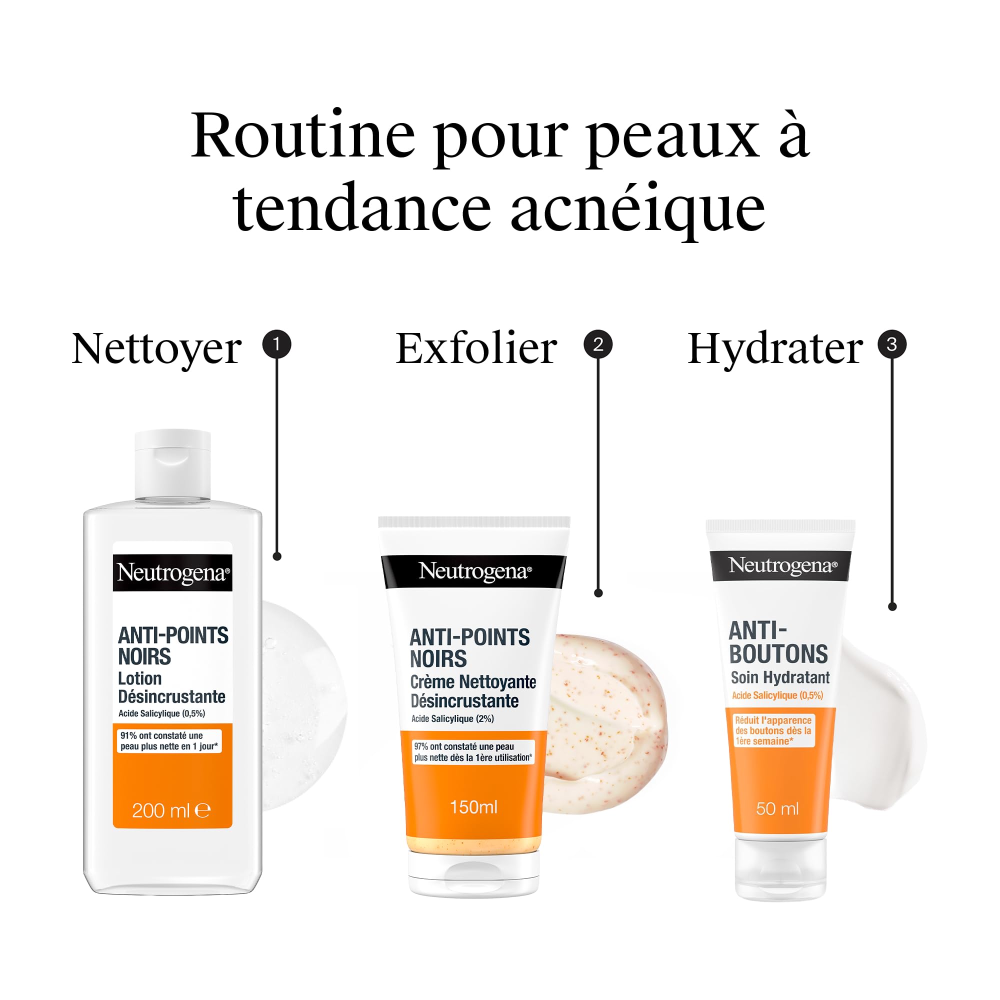 Neutrogena – Lotion Désincrustante Anti-Points Noirs (flacon de 200 ml) – Lotion pour le visage à l'acide salicylique (0,5%) – 91% ont constaté une peau plus nette en 1 jour*