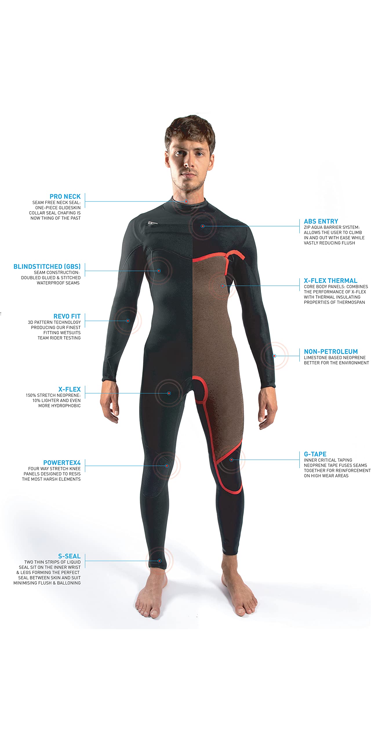 XCEL 3/2 Xf Back Entry Zip Wetsuit XCEL セミドライスーツ