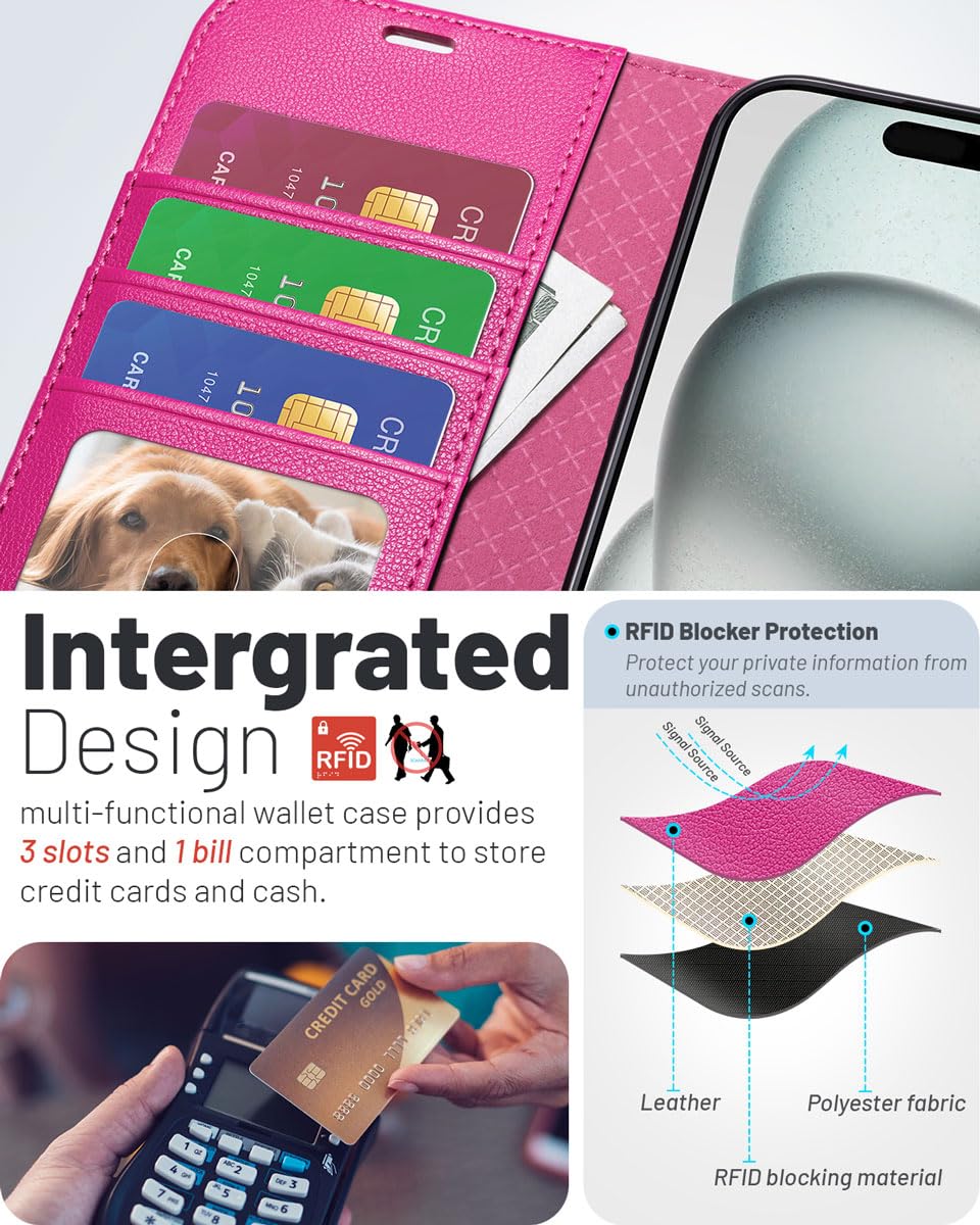 Wallet Case Für IPhone 16e – Mit Kartenfächern, Klappständer, PU-Leder, Schlank Und Schützend