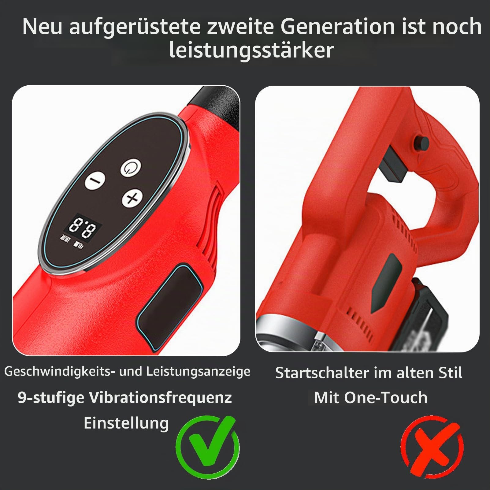 Elektrischer Estrich Zement Nivelliermaschine, Power GläTtekelle Vibration Beton, Mit 9 Geschwindigkeit Einstellung, FüR StraßEnbau 2*Battery-1.5M