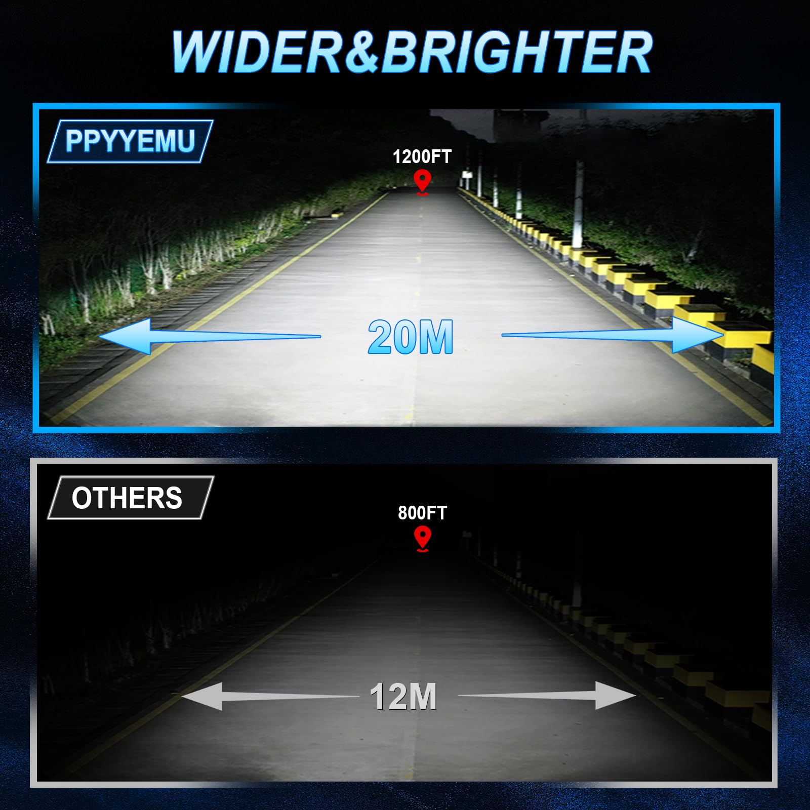 Lampadina H4 LED Per Auto, 60W 28000LM 6500K Bianco 600% Luminosità, Kit di Conversione Lampadine Abbaglianti/Anabbaglianti, Per Auto e Moto a 12V, 2 Pezzi