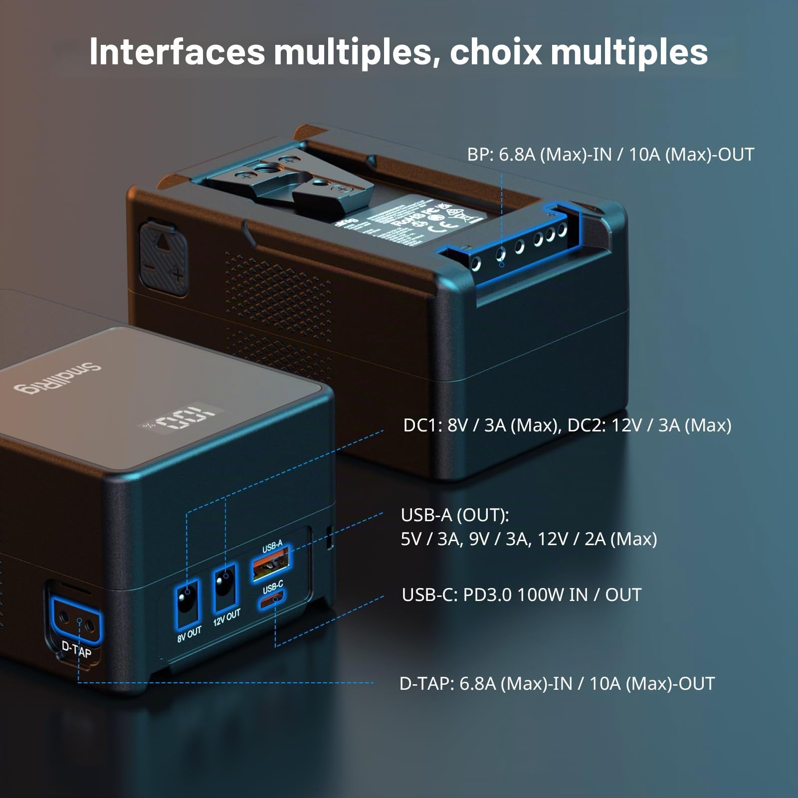 SMALLRIG Batterie V Mount VB99, Mini Batterie 99 Wh / 6800 mAh avec PD 100 W USB-C Charge Rapide, avec Plaque de Batterie V-Mount pour Appareil Photo Reflex numérique, caméscope, Trépied - 5048