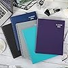 Product Photo 8