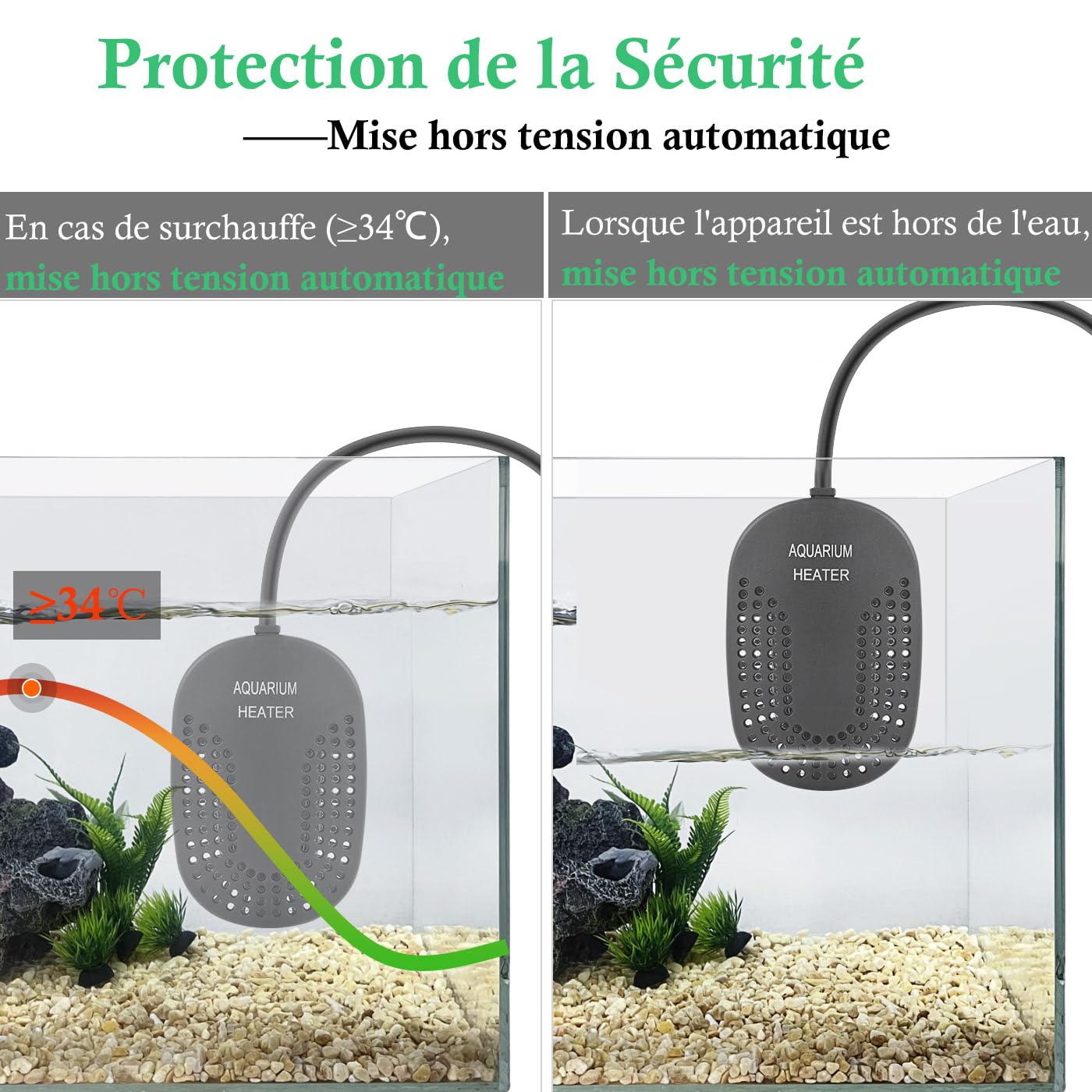 Mini Chauffage pour Aquarium 50W 100W, Chauffage Réglable pour Aquarium avec Contrôleur de Température Externe, Chauffage Incassable pour Poissons et Tortues, Eau Douce et Eau Salée (100W)