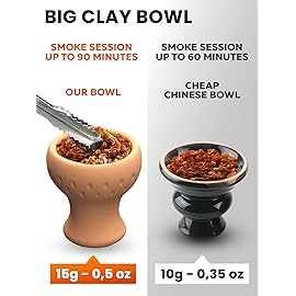 tricase Orange Hookah Set 2 Hose Hookah - LilOne 12 Orange Mini Hookah Combo Kit Shisha Hookah Set with Prepunched Foil Hookas Bowl Disposable Tips Mouthpiece Tongs Portable Hooka Pipe - Hooka Machines