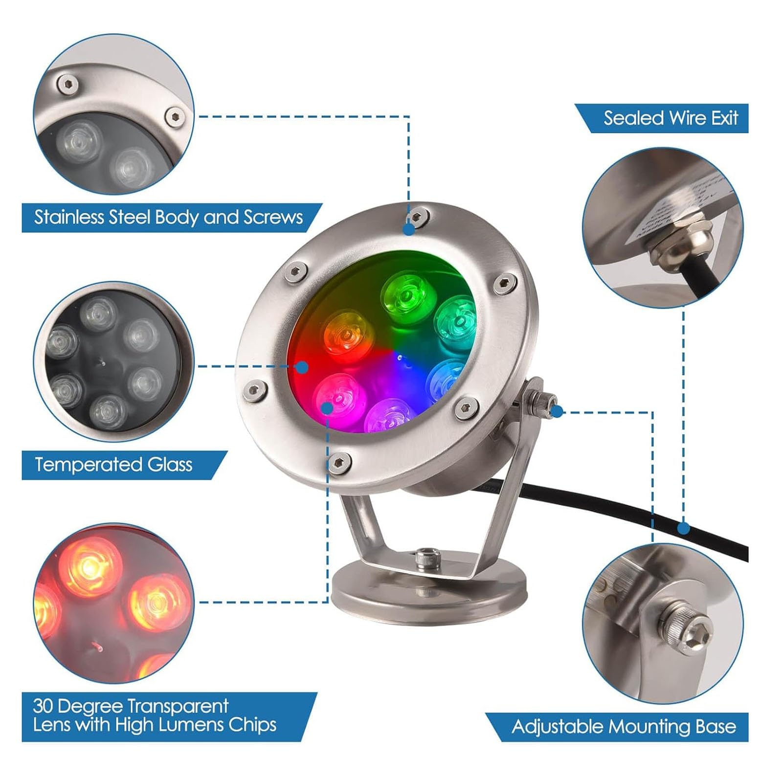 Oświetlenie podwodne - reflektor LED 12 V, wodoodporne podwodne oświetlenie fontannowe IP68, regulowany obrót zewnętrzny krajobraz, do dekoracji imprez basenu akwariowego (zielony, 15 W)