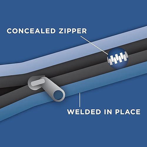Miniatura 3 de Rightline Gear - Portabicicletas Range para techo de automóvil (10-15 pies cúbicos), resistente a la intemperie +, se fija con o sin parrilla de