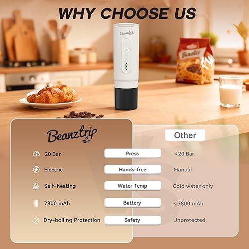 Miniatura 6 de H02PRO - Cafetera de viaje, máquina de café espresso portátil para camping, mini cafetera de 20 bares, compatible con cápsulas NS y café molido,