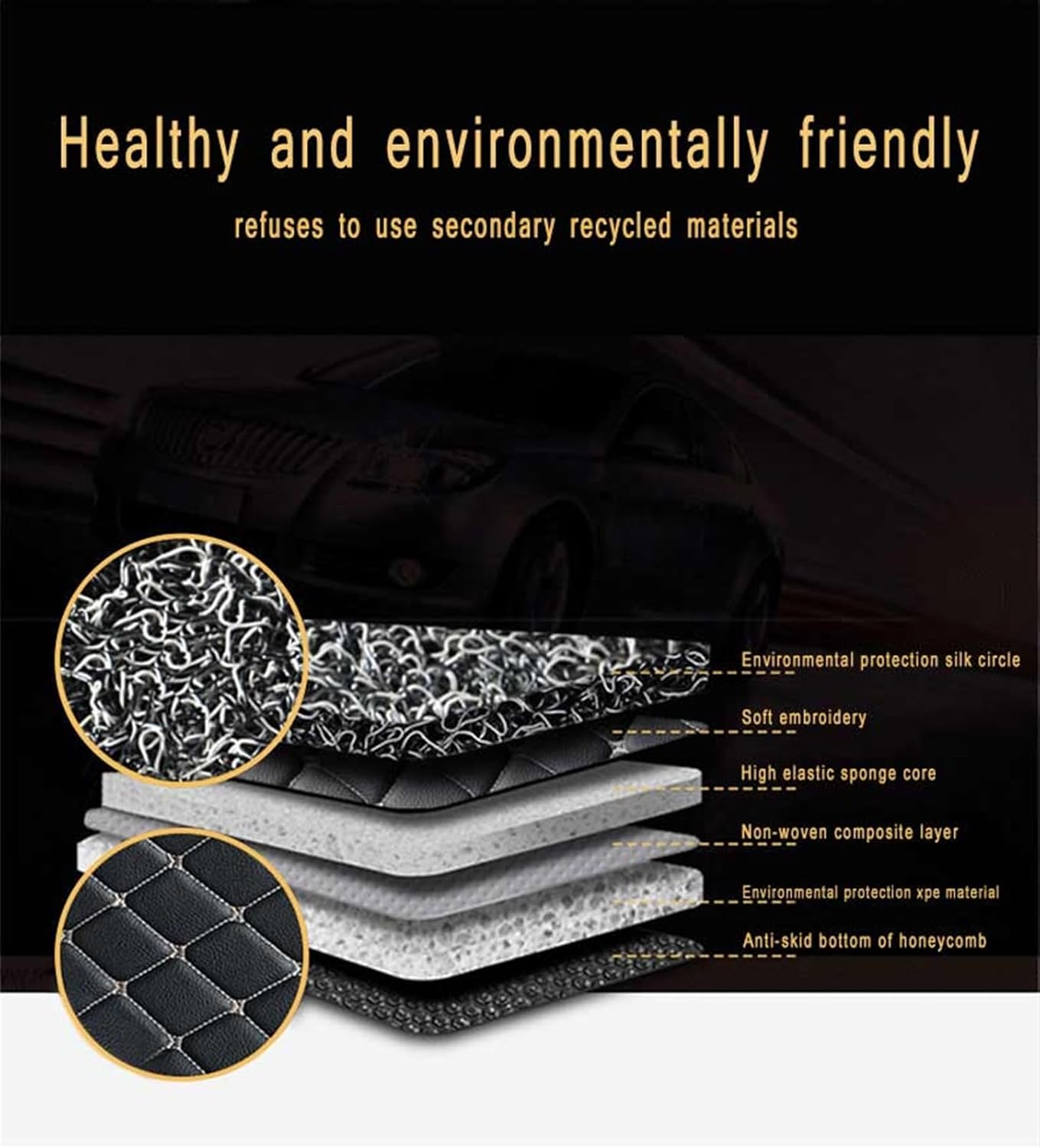 Automotive Accessories Luxury Double Layer Wire Loop Carpets for Audis SQ5 2017 2016 2015 2014 2013 Car Floor Mats Interior Accessories Custom Protector(3pcs-Coffee Coffee)