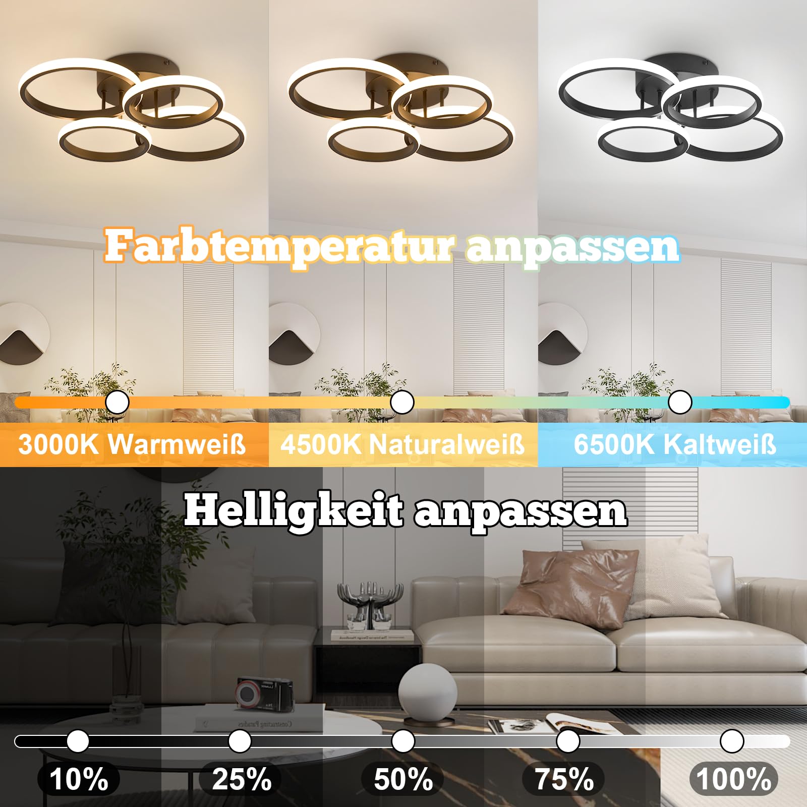 GBLY LED Deckenlampe Wohnzimmer: Deckenleuchte 55cm Küche Dimmbar Modern | Schwarz 48W Schlafzimmerlampe 4 Ring Design Deckenlampe Flur Büro Schlafzimmer Lampe mit Fernbedienung