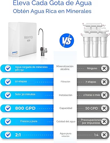 Miniatura 3 de Waterdrop Sistema de ósmosis inversa sin tanque de pH mineral alcalino X8, certificado NSFANSI 42 y 58 y 372, filtro de agua RO 800 GPD, sistema de