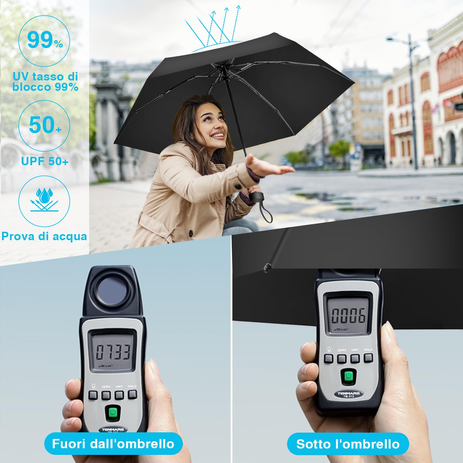 LENDOO Mini Ombrello Tascabile, Mini Ombrello Tascabile Anti UV UPF>50+ Ombrello con 6 nervature Pieghevole Rivestimento In Teflon 210T, Ombrello Da Sole/Pioggia, Portatile Leggero Compatto