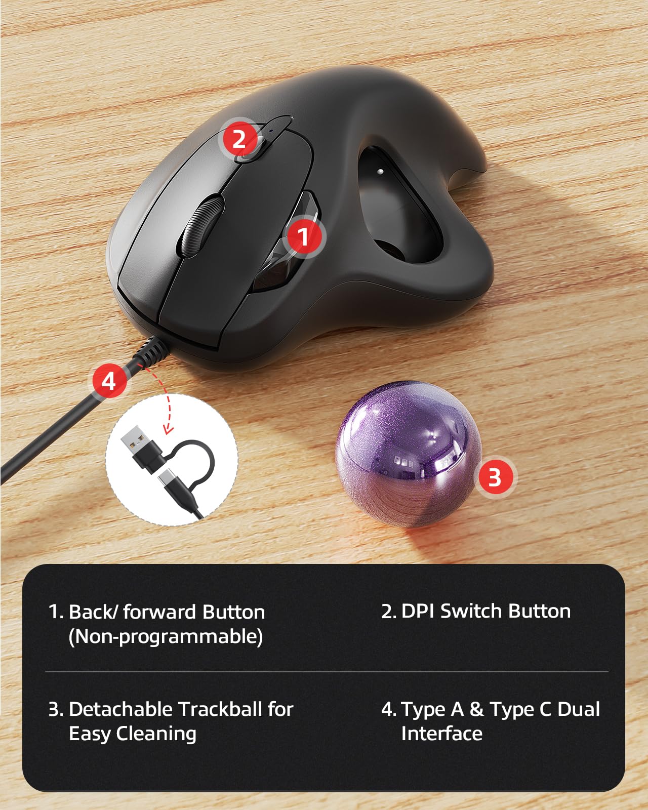 Nulea M509 Trackball Mouse con Cable, diseño ergonómico, fácil Control del Pulgar, Seguimiento preciso y Suave, Interfaz 2 en 1 (Tipo A y Tipo C), Compatible con PC, portátil, Mac, Windows.