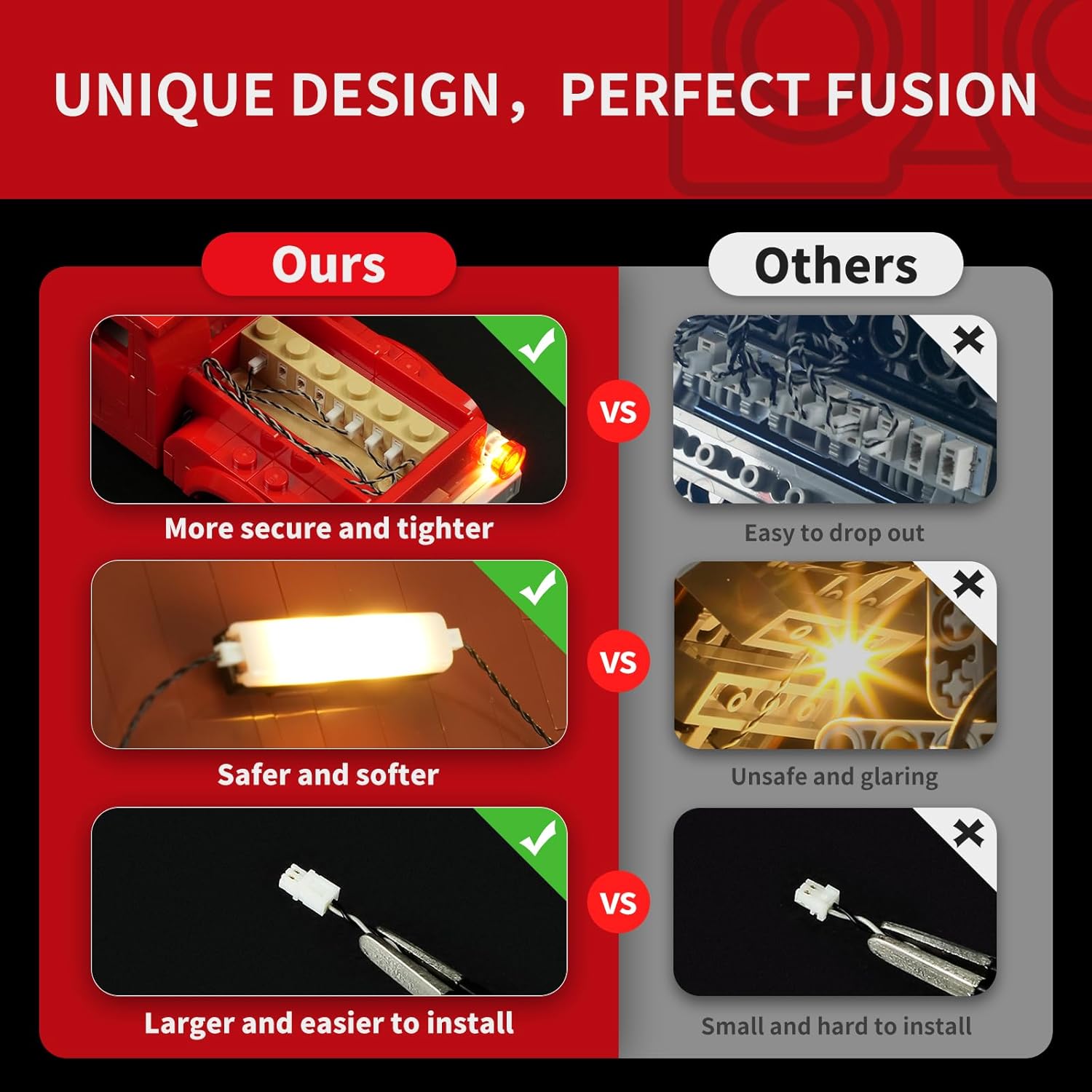 Comparison of BRIKSMAX 2.0 components (secure connectors, softer silicone lights, larger connectors) versus generic alternatives.