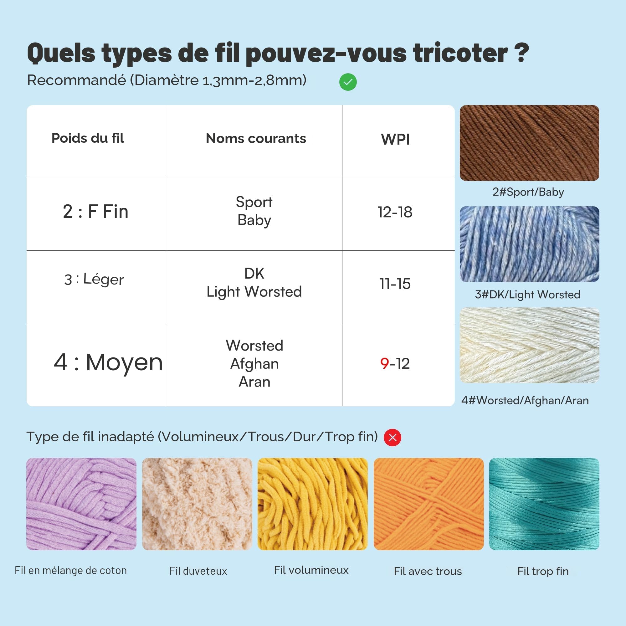 Caydo Tricotin Automatique Pro, Machine à Tricoter Électrique | Tricotin Mécanique, Moulin à Tricoter, Tricotin Puissant à Vitesse Réglable, Très Efficace pour Cordons Décoratifs, Breveté