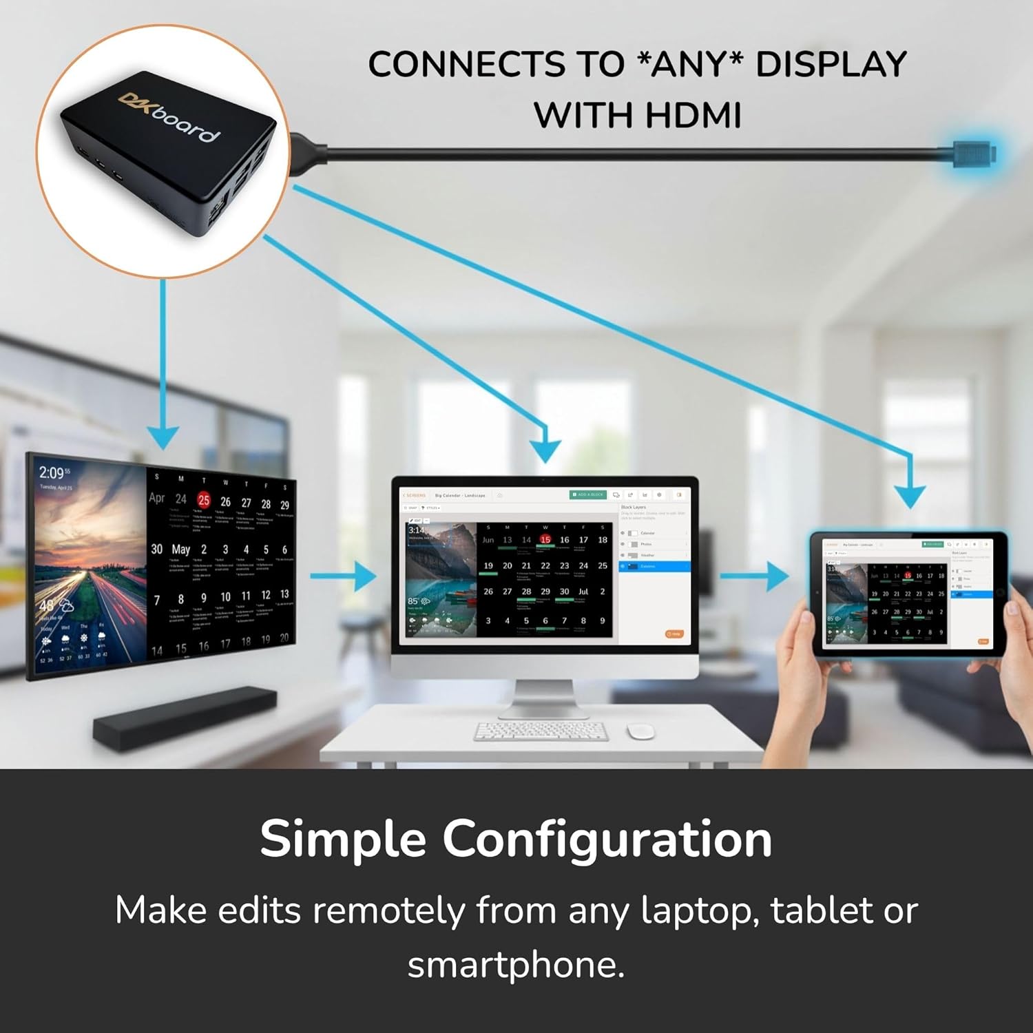 DAKboard CPU v5 - DIY Smart Home Display, Shared Family Calendar & Organizer with Todos & Digital Photo Frame