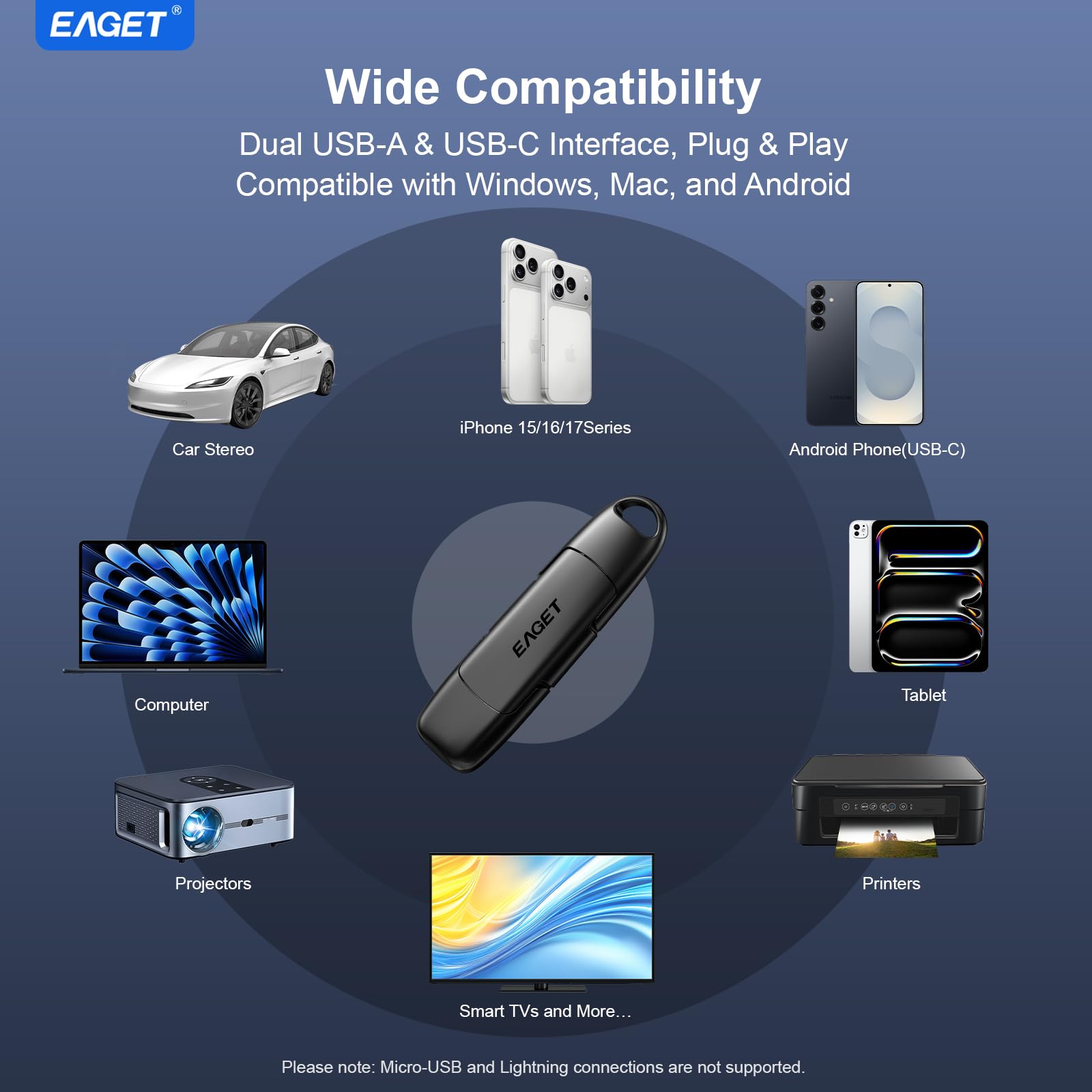 Eaget Chiavetta USB C da 512GB, Dual Drive Type-C e USB-A, flash drive a stato solido, fino a 400 MB/s ad alta velocità, design in metallo, SSD esterno portatile per iPhone 15/16/17, Android, laptop