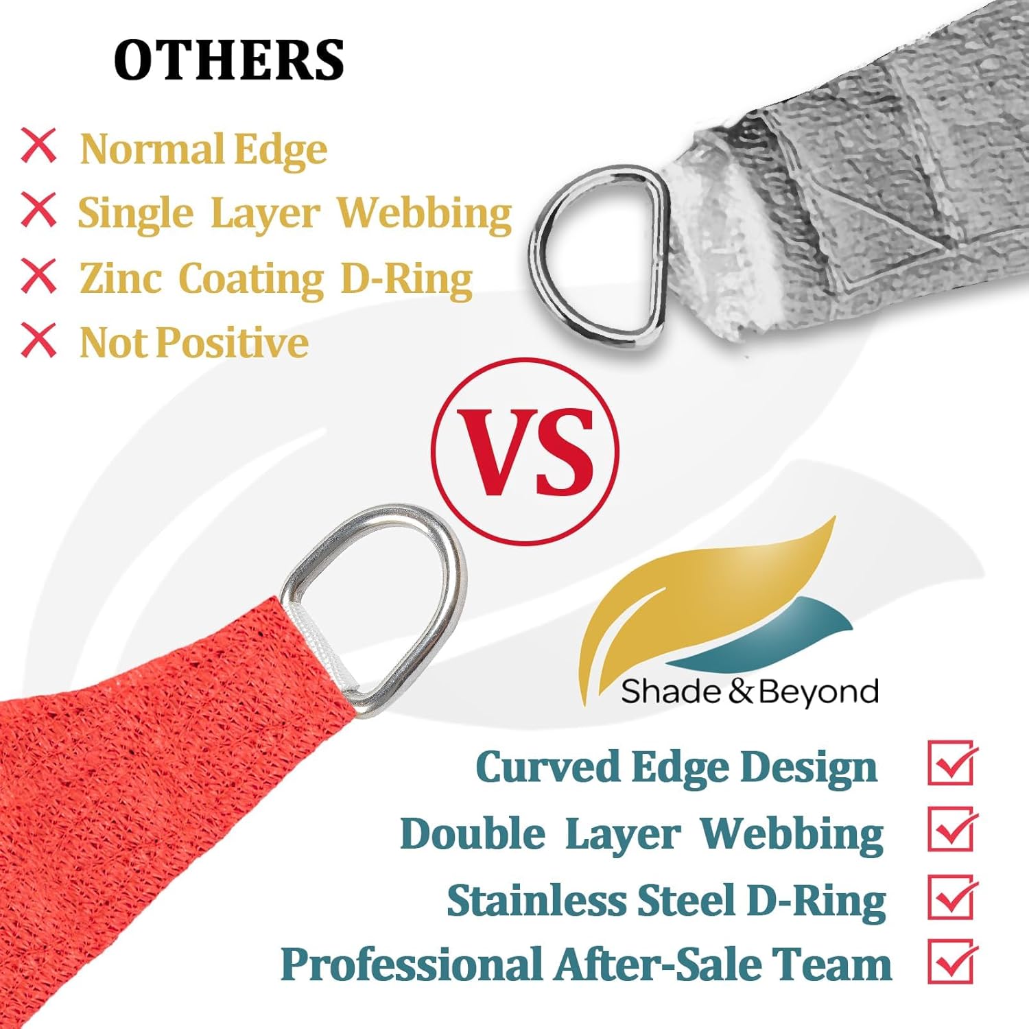 Shade&Beyond 07'x13' Sun Shade Sails Curved Canopy Rectangular Scarlet 185GSM Shade Sail Permeable for Patio Deck Yard Backyard, (We Make Custom Size)