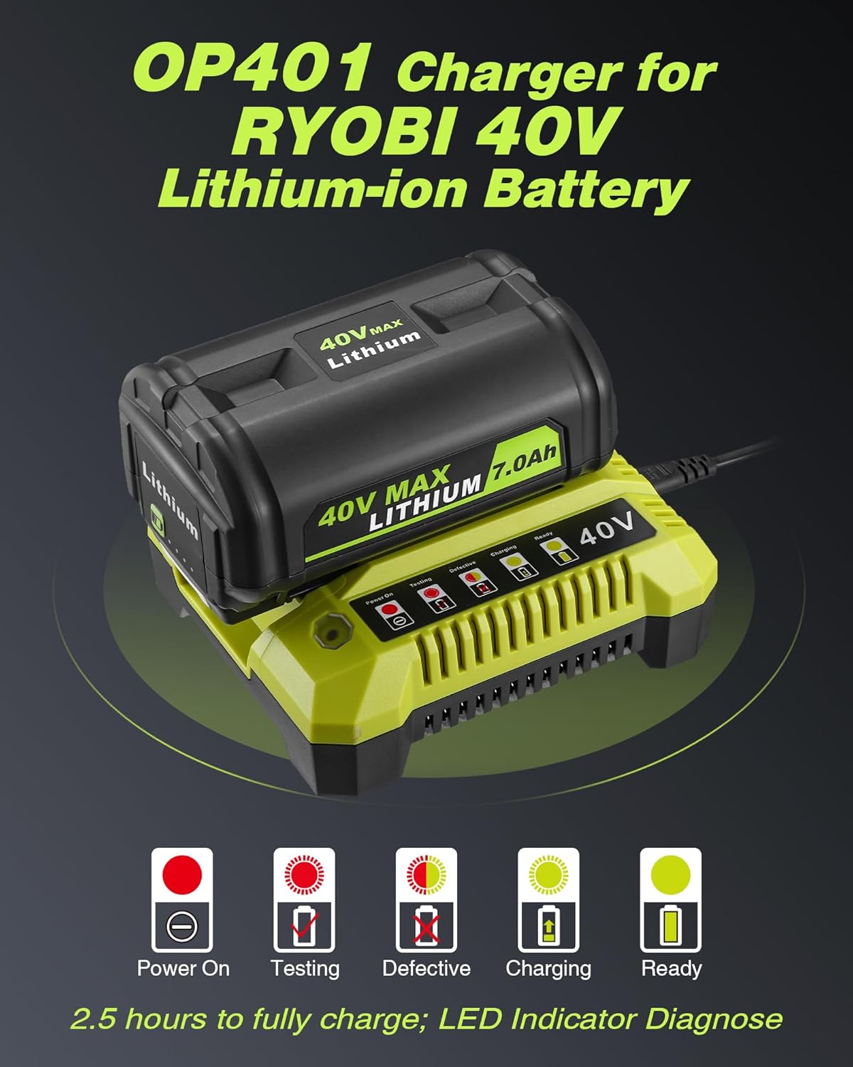 FirstPower Replacement for Ryobi 40v Battery and Charger Combo 7.0Ah Lithium OP4026 OP40601 OP4050A OP4040 OP4030 OP4050 with OP401 Ryobi 40v Battery Charger