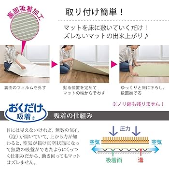 Amazon｜【日本製 撥水 消臭 洗える】サンコー キッチンマット