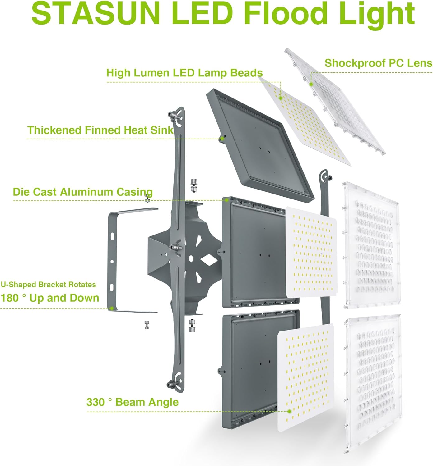 STASUN LED Flood Light Outdoor, Max Series 900W 90000lm 6000K Daylight IP66 Waterproof, Commercial Parking Lot Light,3 Heads for Yard Street Stadium House Floodlight Security Lights for Outdoor Area