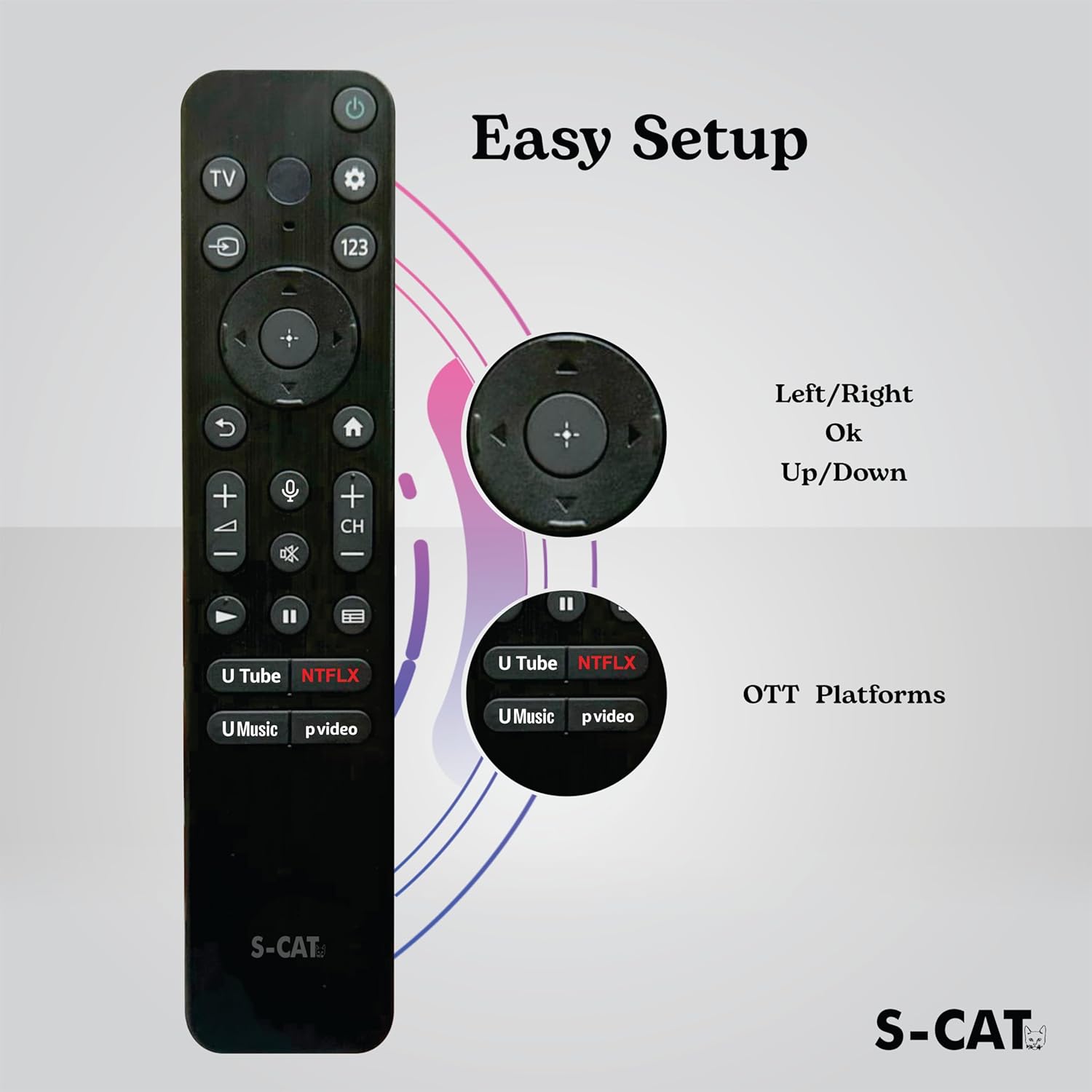 New Year Sale S-Cat Compatible With Sony Tv Remote Original Rmf-Tx800P Mod... 4 New Year Sale S-Cat Compatible With Sony Tv Remote Original Rmf-Tx800P Mod...