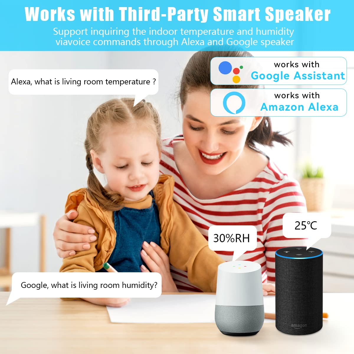 Hygromètres WiFi pour la Maison Intérieur et Extérieur, Thermomètre Hygromètre avec Contrôle par Application Tuya Smart Life Moniteur de Température et D'humidité avec Alexa Google Home (1)
