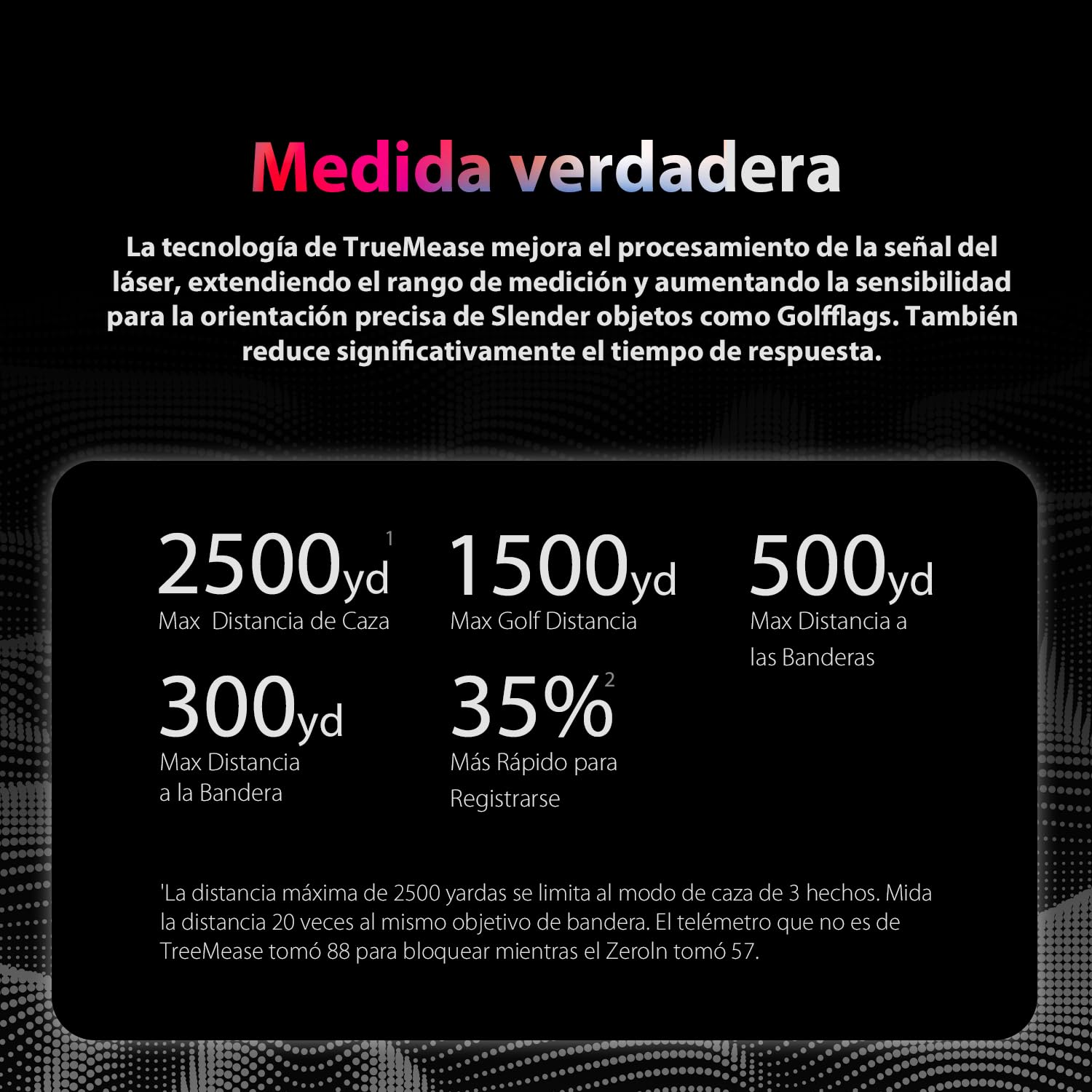 Gogogo Sport Vpro Telémetro Laser Golf Caza 1372/2285 M/Yardas/Feet, Recargable Medidor Laser Magnético Precisión ±0.5yd, Modos para Pendiente Off/ON, Vibración de Bloqueo de Bandera, Escaneo