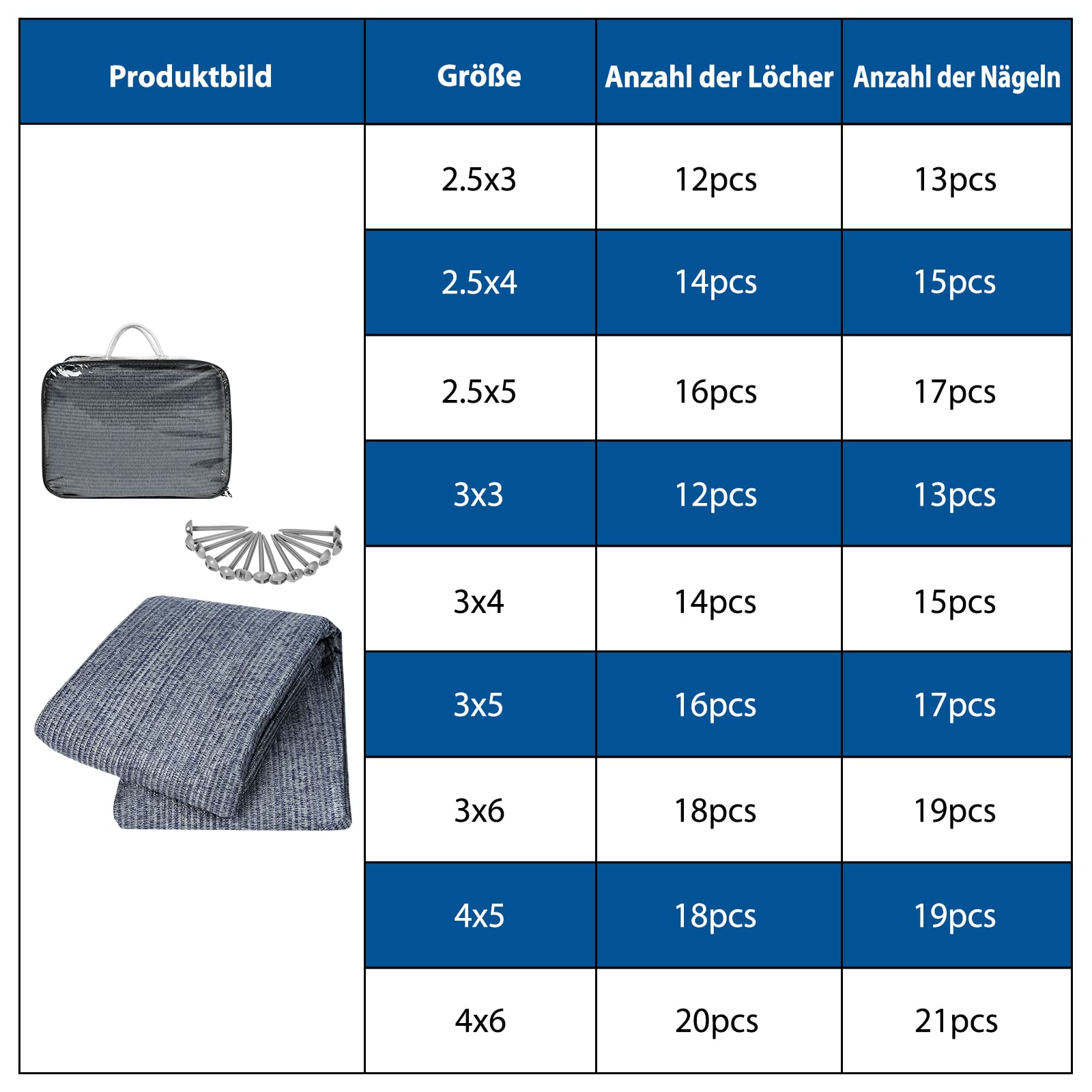 Aufun Vorzeltteppich Markisenteppich, hochwertige Outdoor Campingmatte, Teppich für Zelt Wohnmobil aus HDPE, wasserdichte Zeltplane mit Ösen, universal Footprint für Zelte