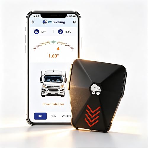 Check price on Amazon