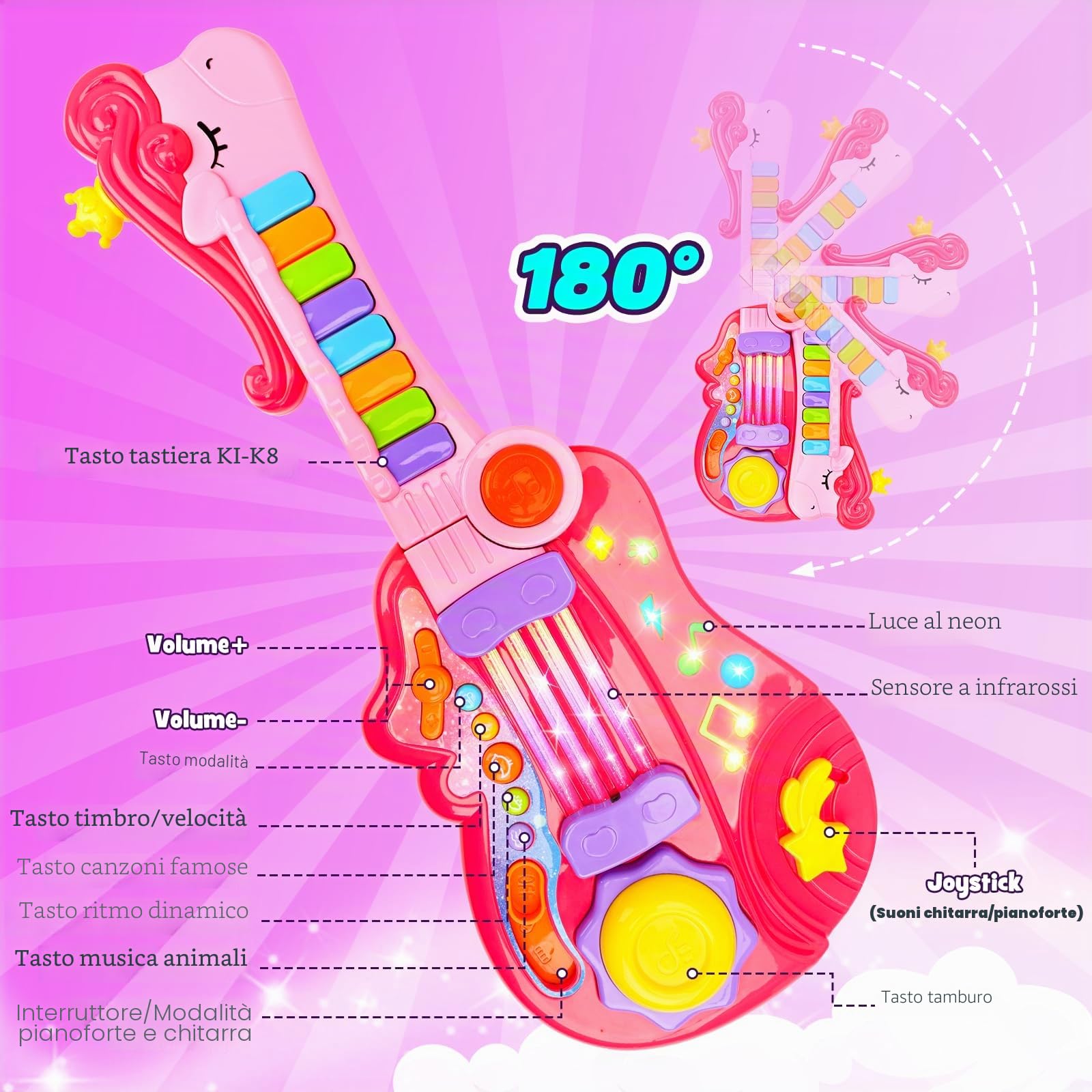 Chitarra Giocattolo per Bambini con Modalità Pianoforte 2-in-1 Strumento Musicale Elettrico Giocattoli Regalo per Ragazzi e Ragazze di 3 4 5 Anni (Rosa)